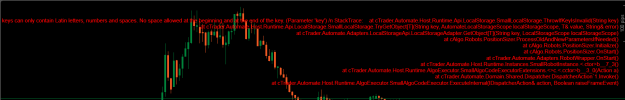 positionsizer ctrader error.png