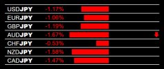 1-27-2025 JPY Strength.jpg