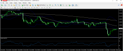 usdchf 28 1 2025 h1.png