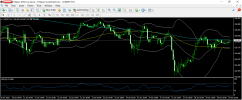 usdjpy 29 1 2025 h1.png