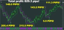 eurjpy-m30-alpari_PI.jpg