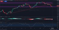 USDJPY_1D_daily_Technical_Fundamental_Sentimental_analysis_02_12.jpg