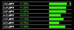 2-12-2025 JPY Weakness.jpg