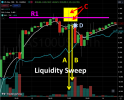 liquidity-sweep.png