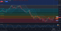 EURUSD-1D - DAILY Analysis and Price Action- 02.17.2025 .png