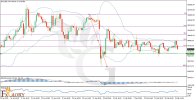 BTCUSD-H4-technical-and-fundamental-analysis-for-02.17.2025.jpg