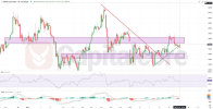 Nikkei_225_Index_4h_Fundamental_PriceAction_Technical_sentimaental.png