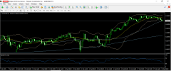 audusd 18 2 2025 h1.png