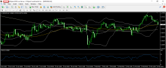 nzdusd 19 2 2025 h4 2.png