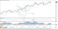 GOLD-H4-Technical-and-Fundamental-Analysis-for-02.20.2025.jpg