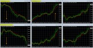 2-20-2025 USD Charts.jpg