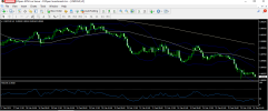 usdchf 26 2 2026 h1.png