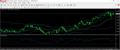 usdcad 27 2 2025 h1.png