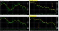 2-28-2025 Gold XAU Charts.jpg