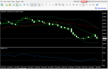 audusd 4 3 2025 h4.png