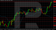 gbpusd-2025-03-05.png