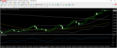 nzdusd 6 3 2025 h1.png