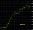 3-7-2025 EURNZD Chart.jpg