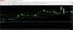 usdcad 12 3 2025 h1.png