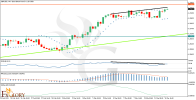 GBPUSD-H4-chart-outlook-and-price-prediction-for-03.12.2025-.png