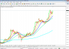 MetaTrader 4 Admiral Markets AS.png