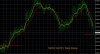 6-10-2015 NZDCAD W1 Time Frame.jpg