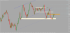 GBPUSD.Daily Oct 12.png