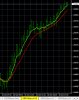 10-26-2015 GBPCHF Chart.jpg