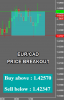 EURCAD.png