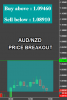 AUDNZD.png