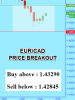 EURCAD.png