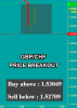 GBPCHF.png