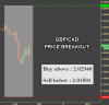 GBPCAD.png