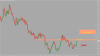 AUDUSD.DailyNov20.png