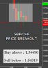 GBPCHF.png