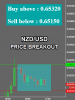 NZDUSD.png