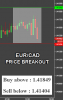 EURCAD.png