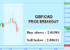 GBPCAD.png