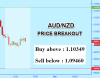 AUDNZD.png