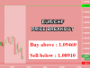 EURCHF.png