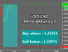 USDCAD.png