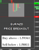 EURNZD.png