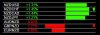 12-1-2015 NZD Strength.jpg