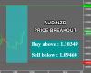 AUDNZD.png