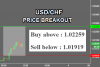 USDCHF.png