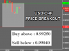 USDCHF.png