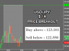 USDJPY.png