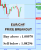 EURCHF.png