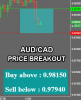 AUDCAD.png