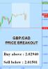 GBPCAD.png